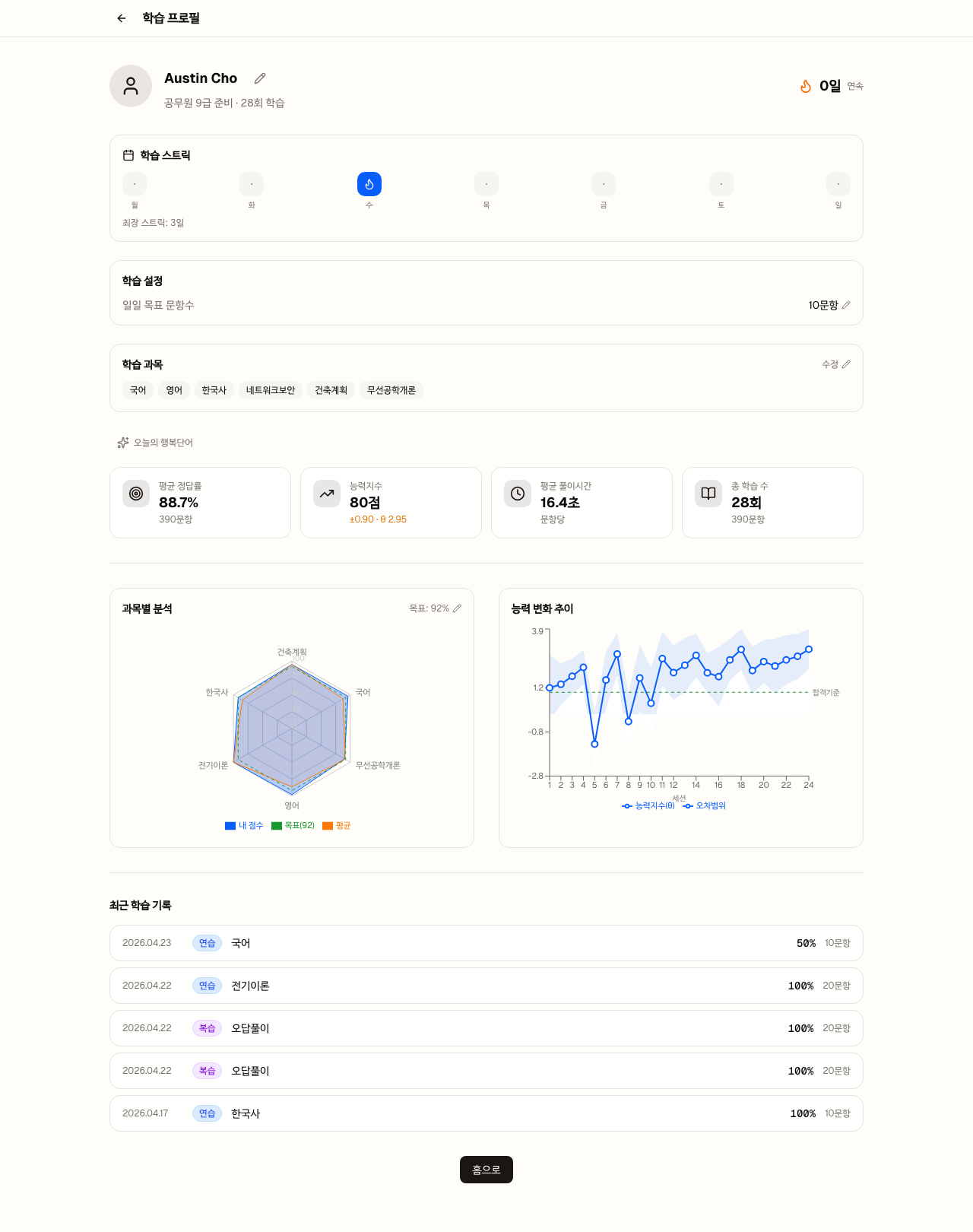 학습 분석 프로필
